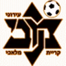 Hapoel Segev Shalom