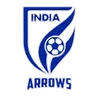 Indian Arrows