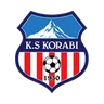 Korabi