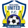 Molynes United