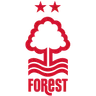 Nottingham Forest FC W